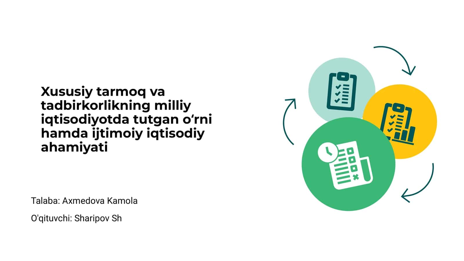 Xususiy tarmoq va tadbirkorlikning milliy iqtisodiyotdagi oʻrni 1
