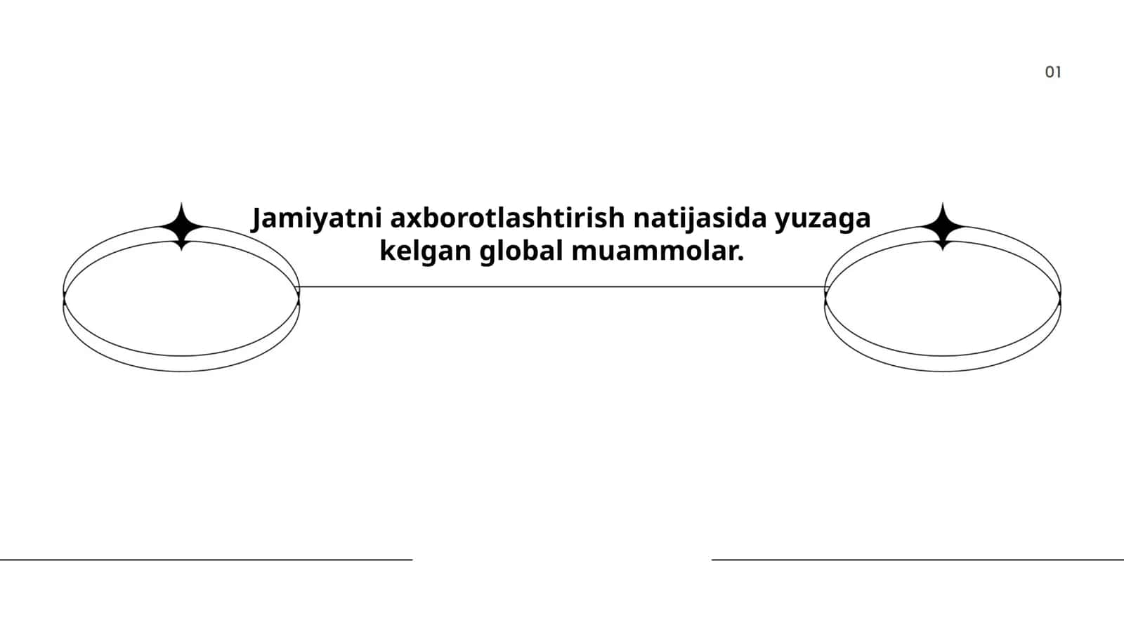 Axborot xavfsizligi 1