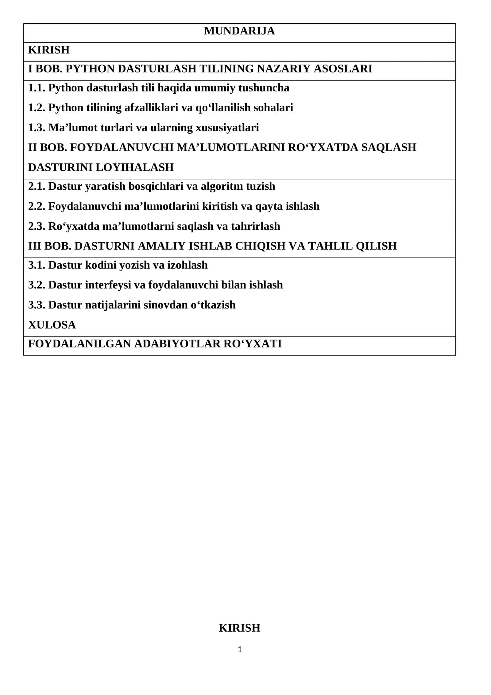 PYTHON DASTURLASH TILINING NAZARIY ASOSLARI 1