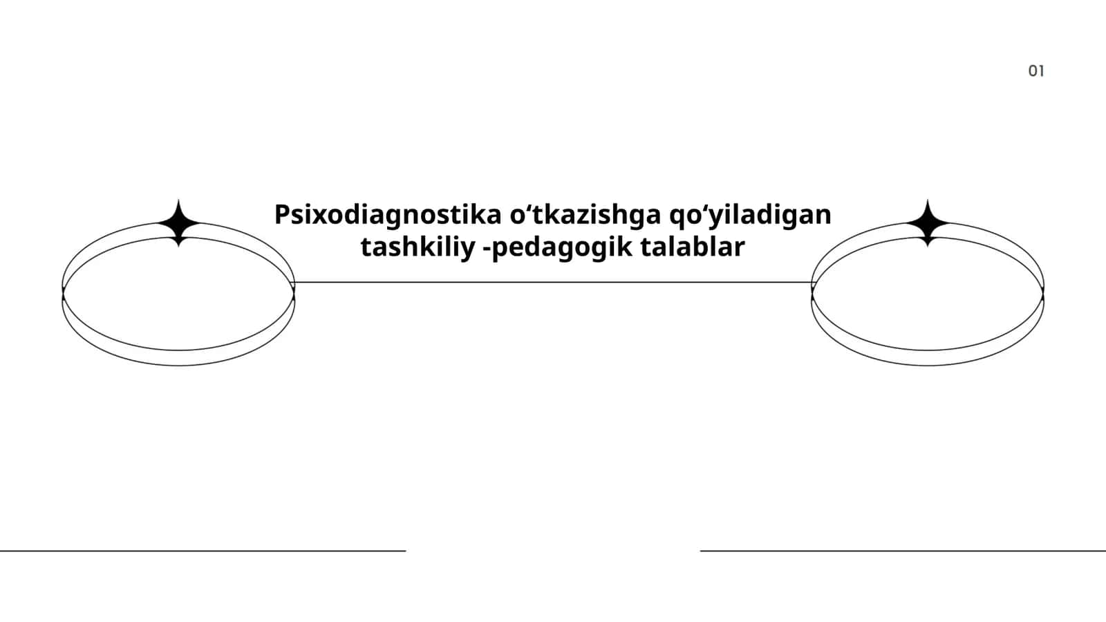 Psixodiagnostika oʻtkazishga qoʻyiladigan tashkiliy -pedagogik talablar 1