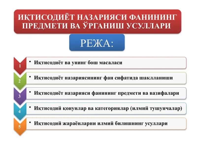 ИҚТИСОДИЁТ НАЗАРИЯСИ ФАНИНИНГ ПРЕДМЕТИ ВА ЎРГАНИШ УСУЛЛАРИ 1