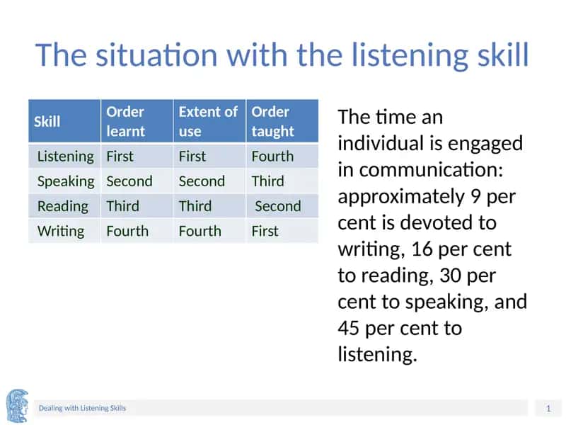 Listening comprehension 1
