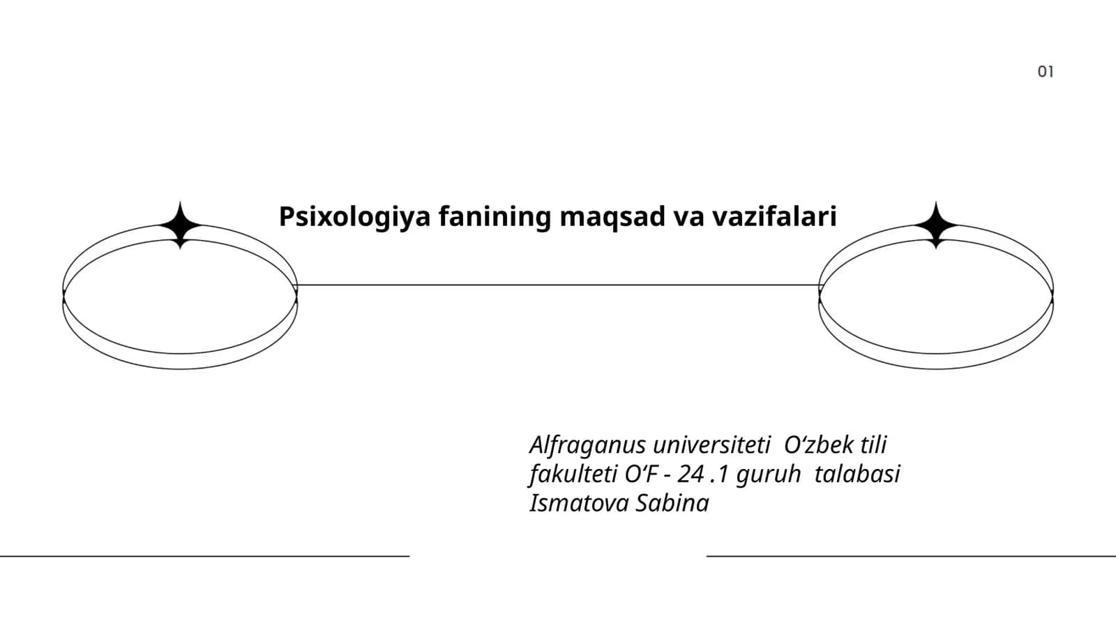 Psixologiya fanining maqsad va vazifalari 1