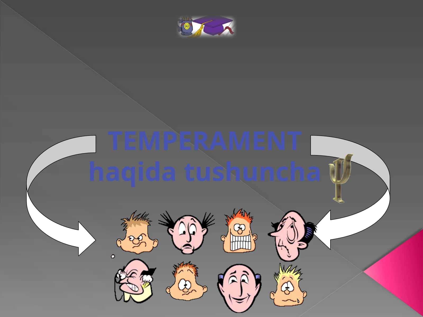 TEMPERAMENT 1