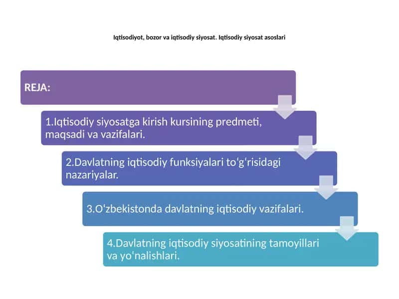 Iqtisodiyot, bozor va iqtisodiy siyosat. Iqtisodiy siyosat asoslari 1