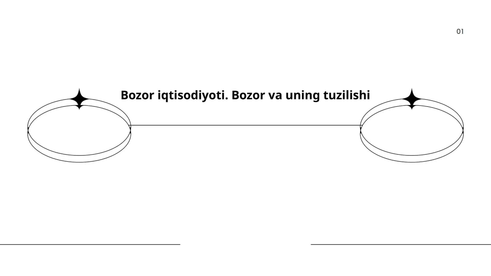 Bozor iqtisodiyoti. Bozor va uning tuzilishi 1