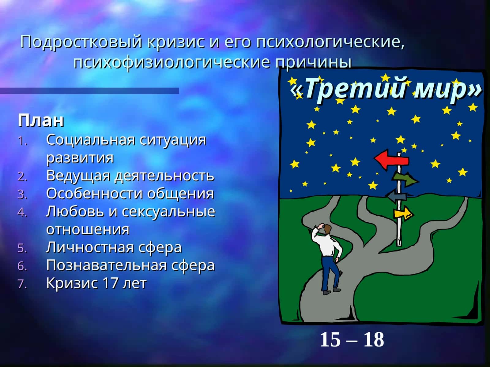 Подростковый кризис и его психологические, психофизиологические причины 1