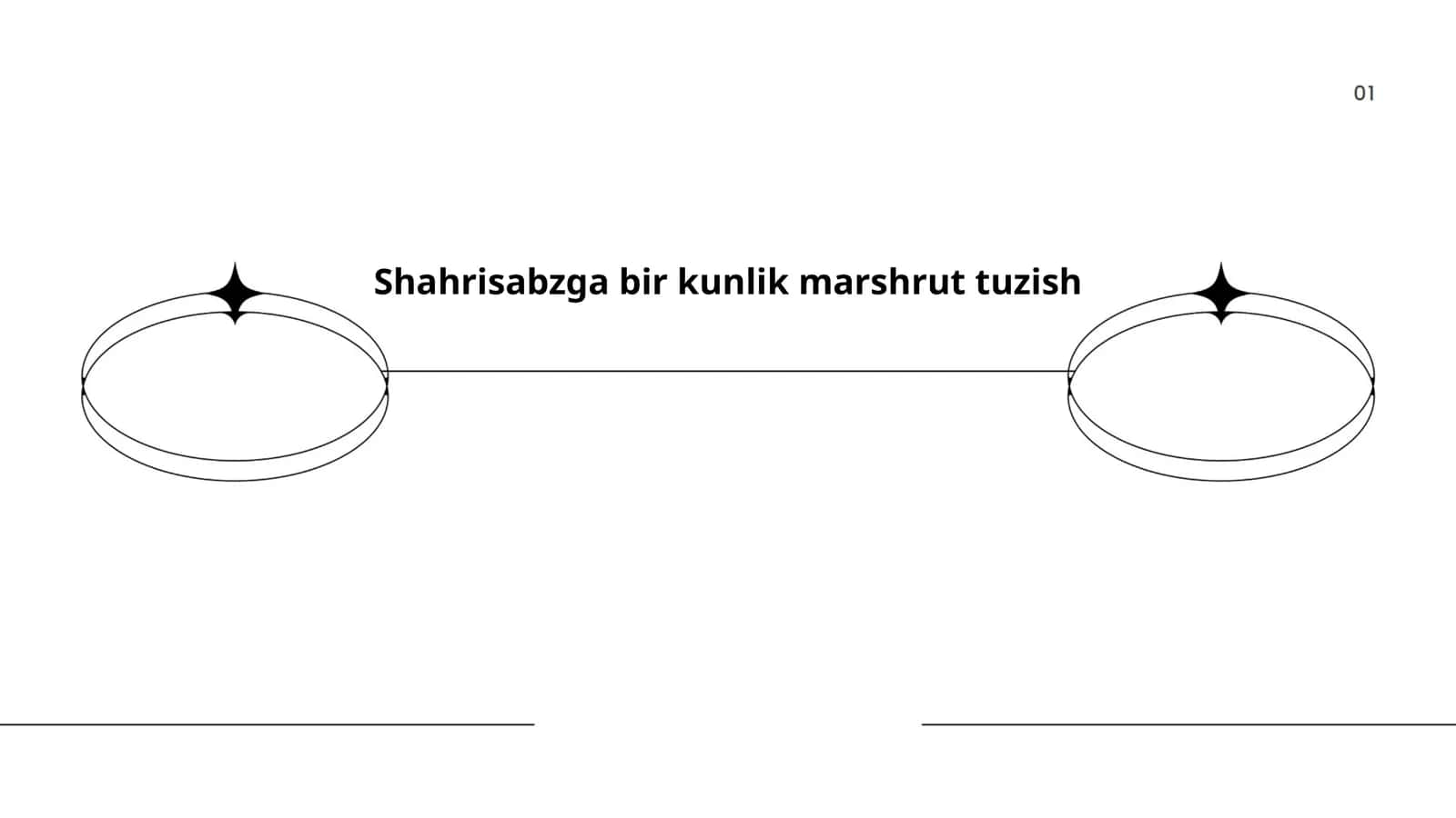 Shahrisabzga bir kunlik marshrut tuzish 1