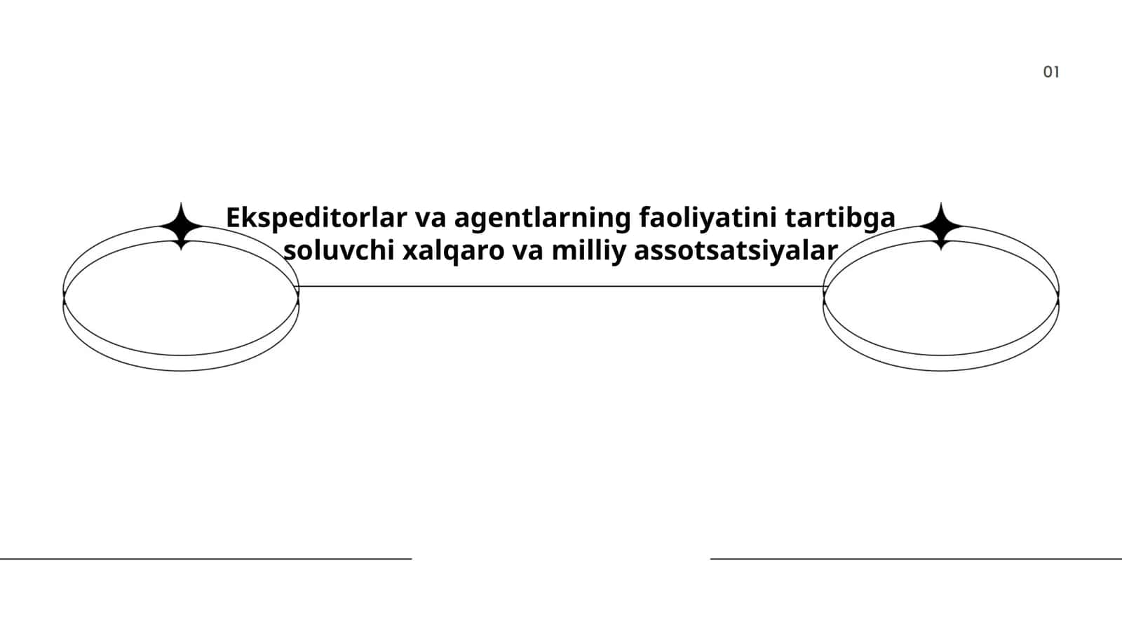 Ekspeditorlar va agentlarning xalqaro assotsiatsiyalari (FIATA) 1