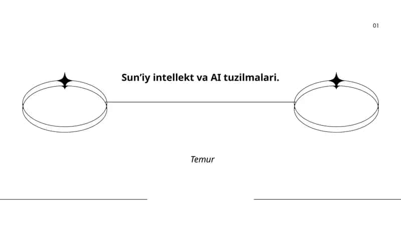 Sunʼiy intellekt va AI tuzilmalari 1