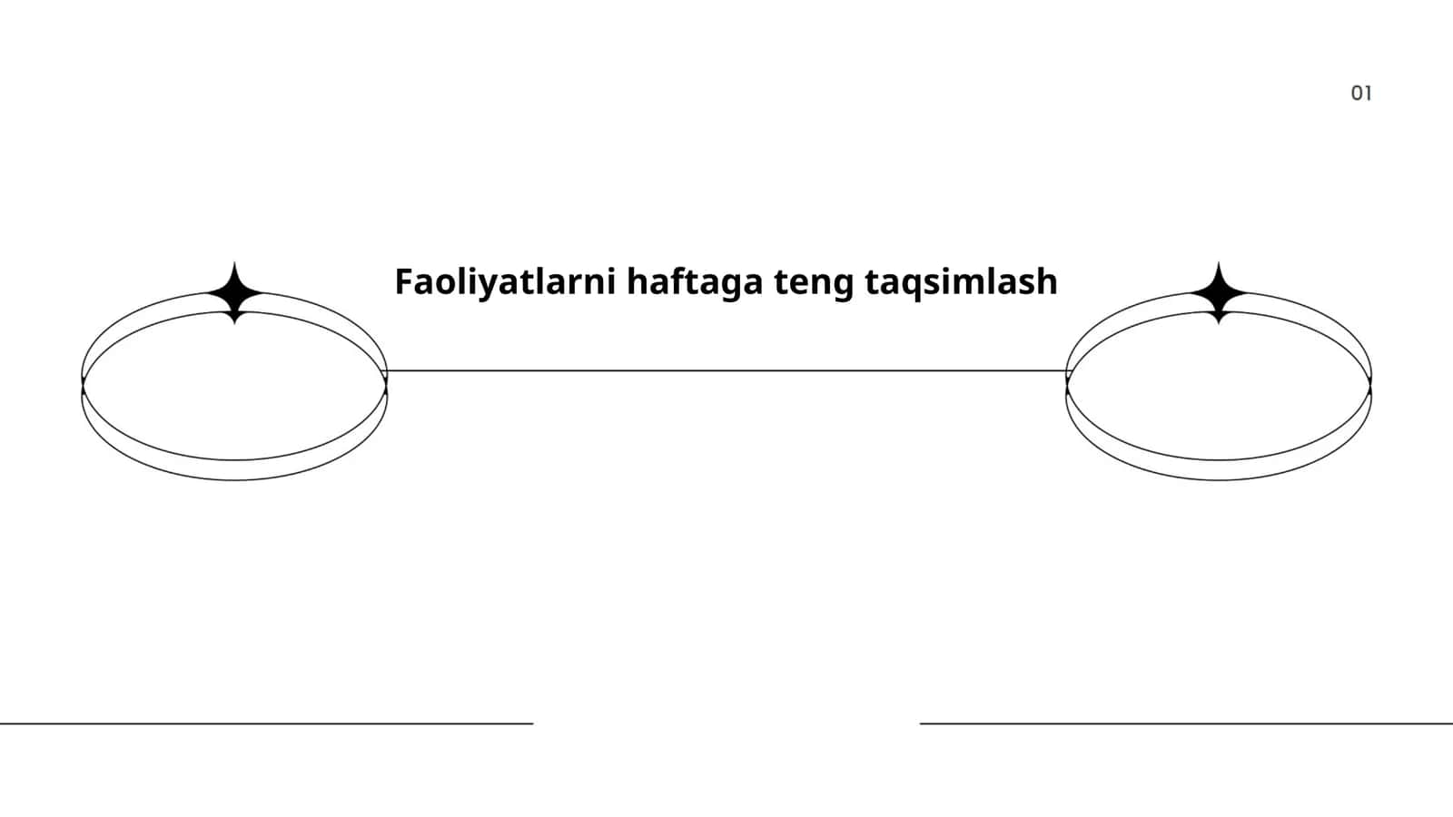 Dars rejalashtirish 1