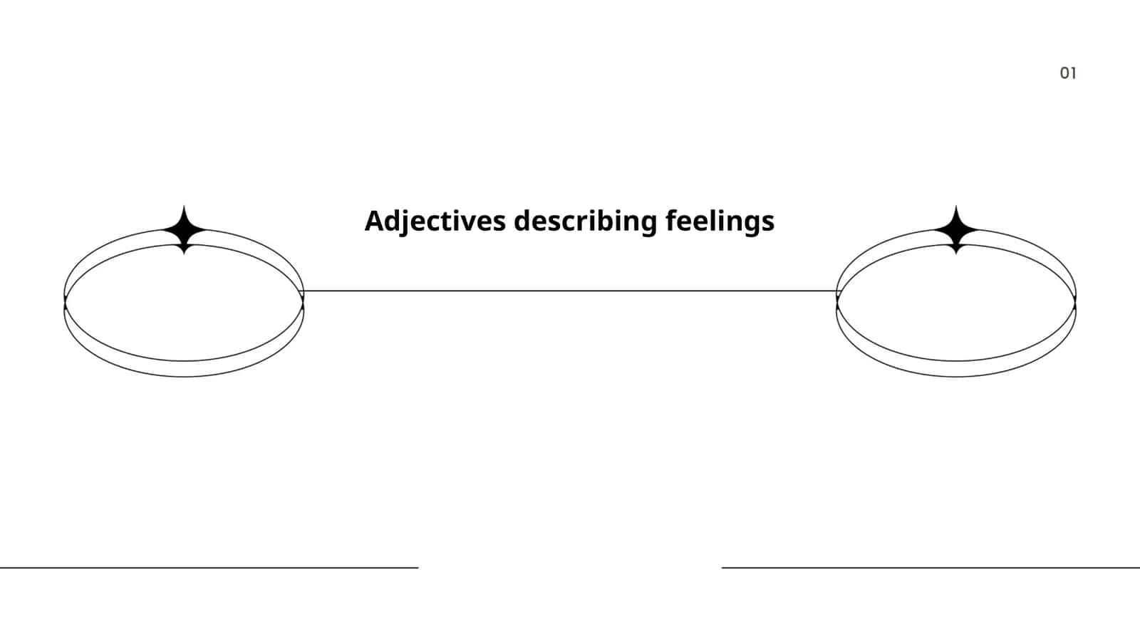 Adjectives describing feelings 1