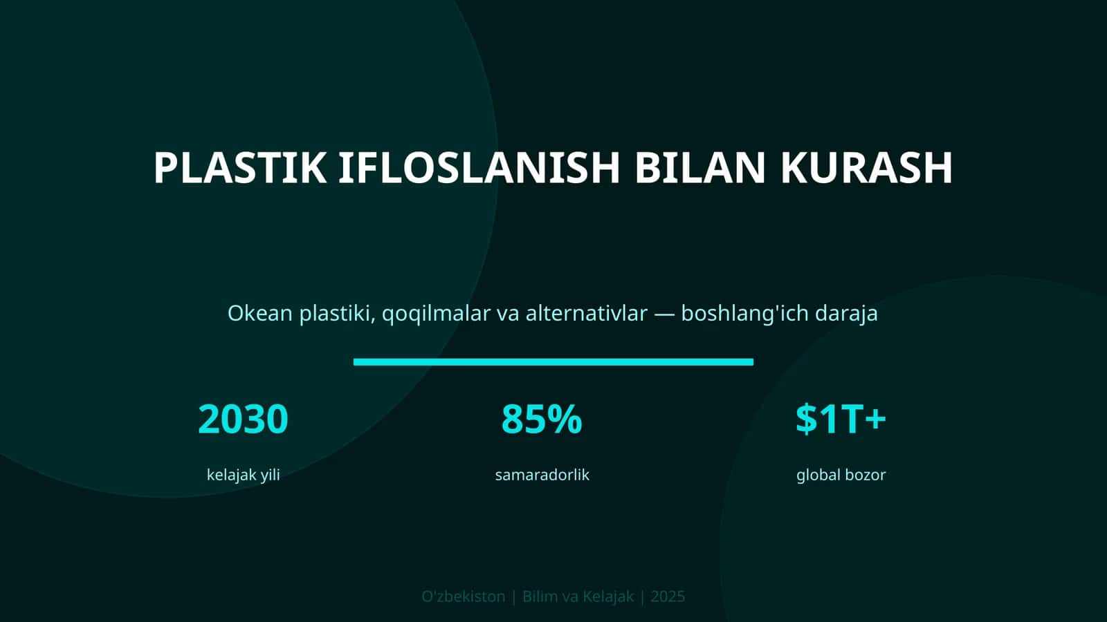 Plastik Ifloslanish Bilan Kurash 1