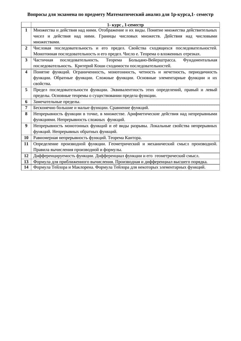 Вопросы для экзамена по предмету Математический анализ для 1р-курса,1- семестр 1