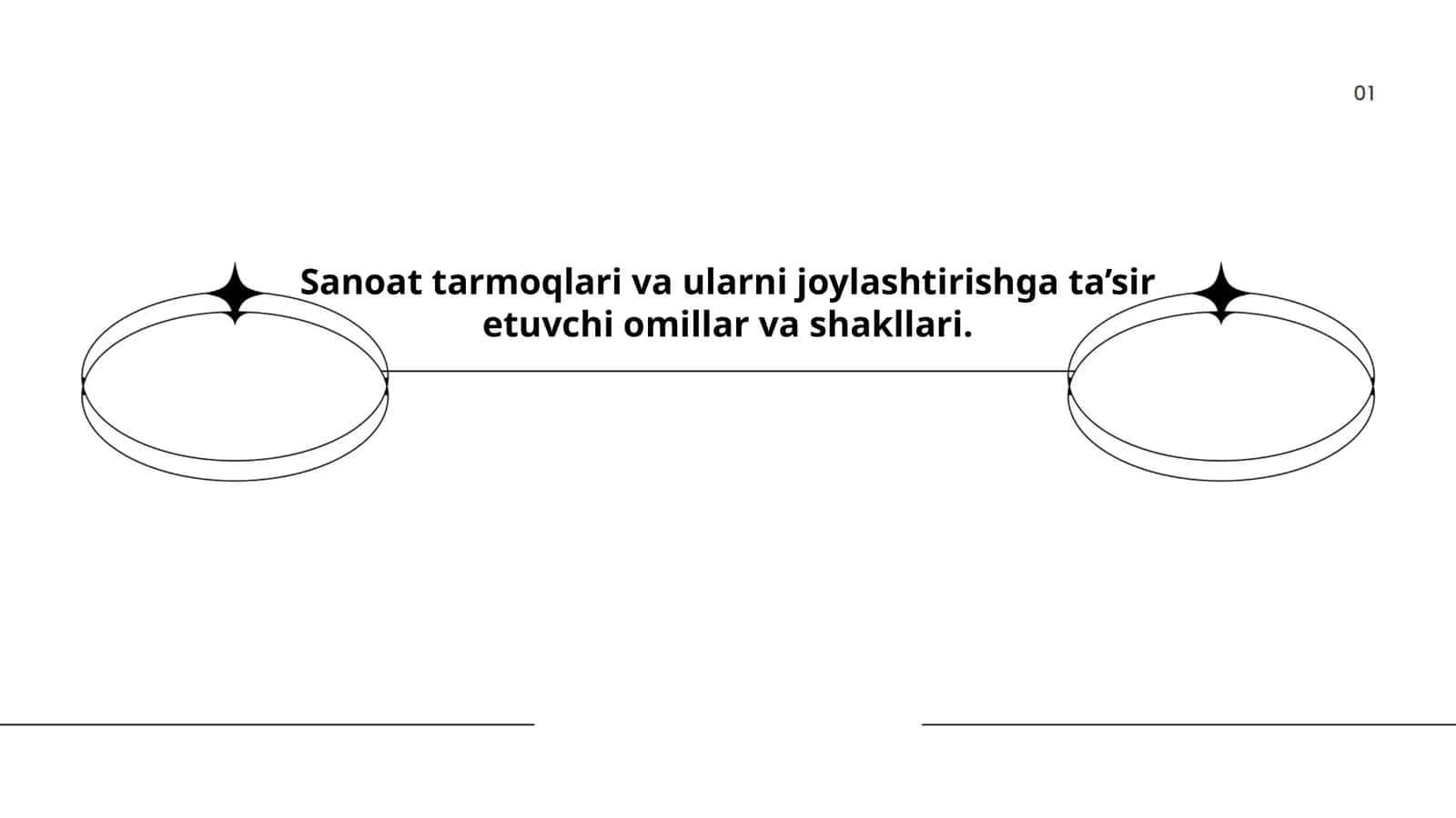 Sanoat tarmoqlari va ularni joylashtirishga ta’sir etuvchi omillar va shakllari 1