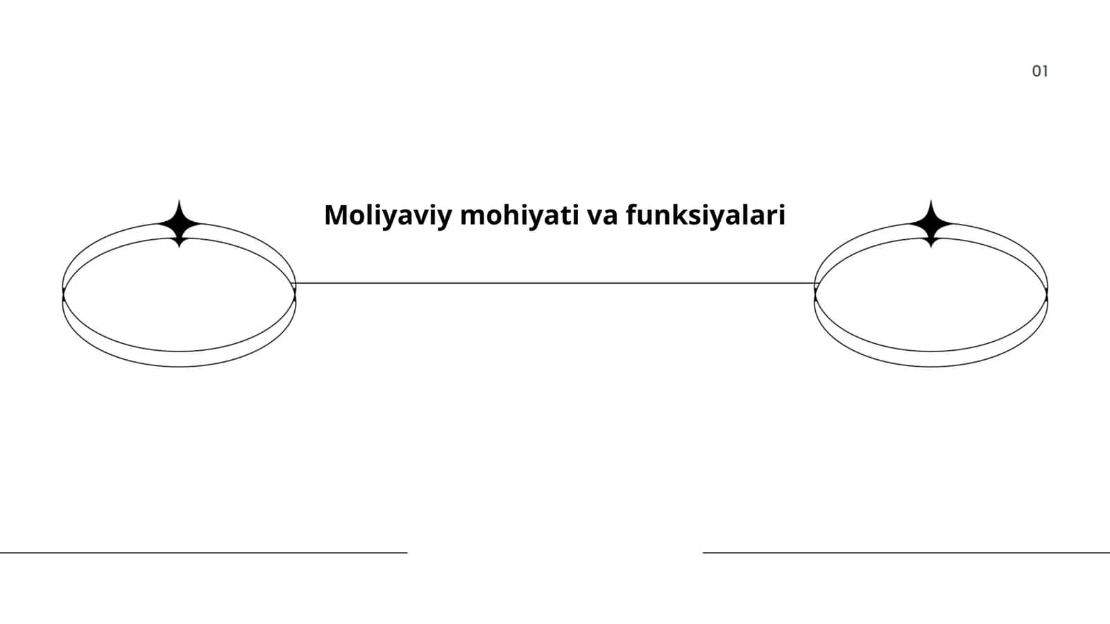 Moliyaviy mohiyati va funksiyalari 1
