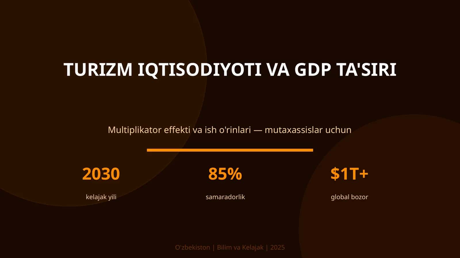 TURIZM IQTISODIYOTI VA GDP TA'SIRI 1