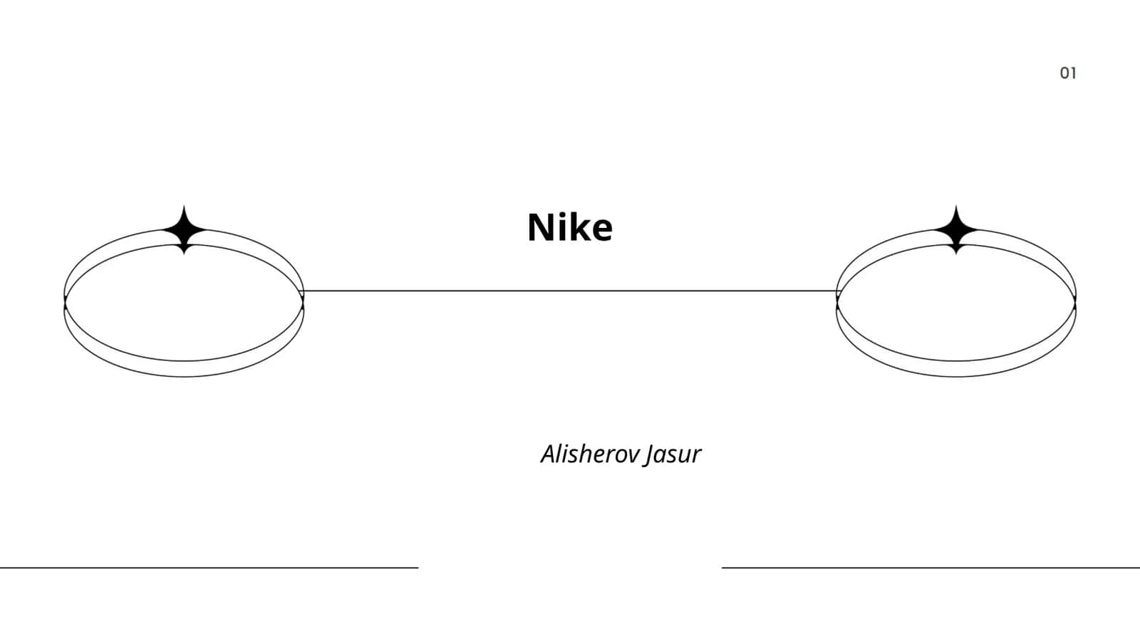 Nike kompaniyasining tarixi 1