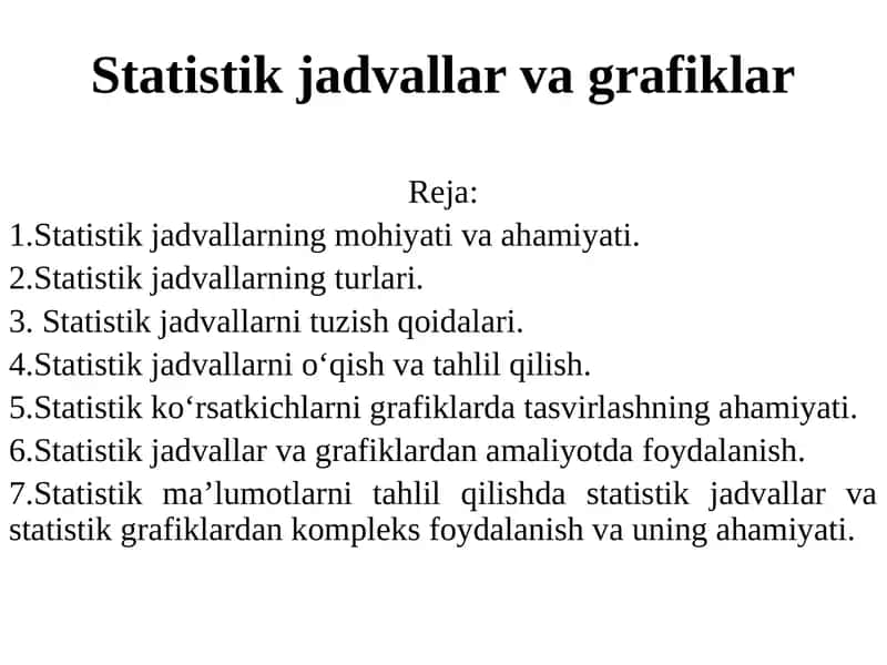 Statistik jadvallar va grafiklar 1