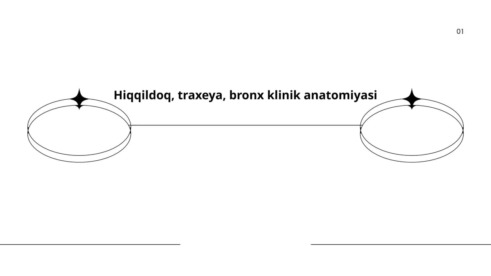 Hiqqildoq, traxeya, bronx klinik anatomiyasi 1