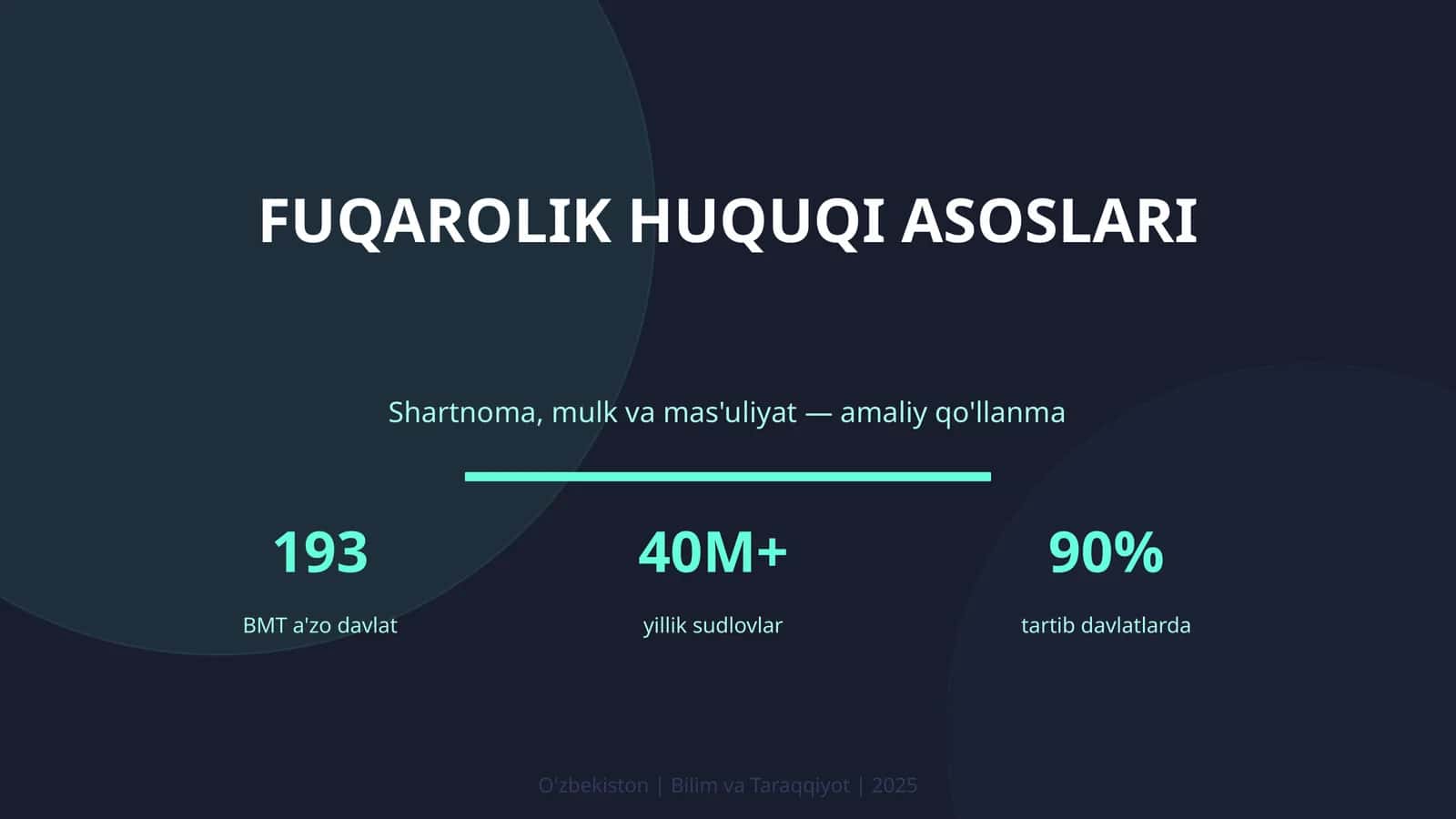 Fuqarolik Huquqi Asoslari 1