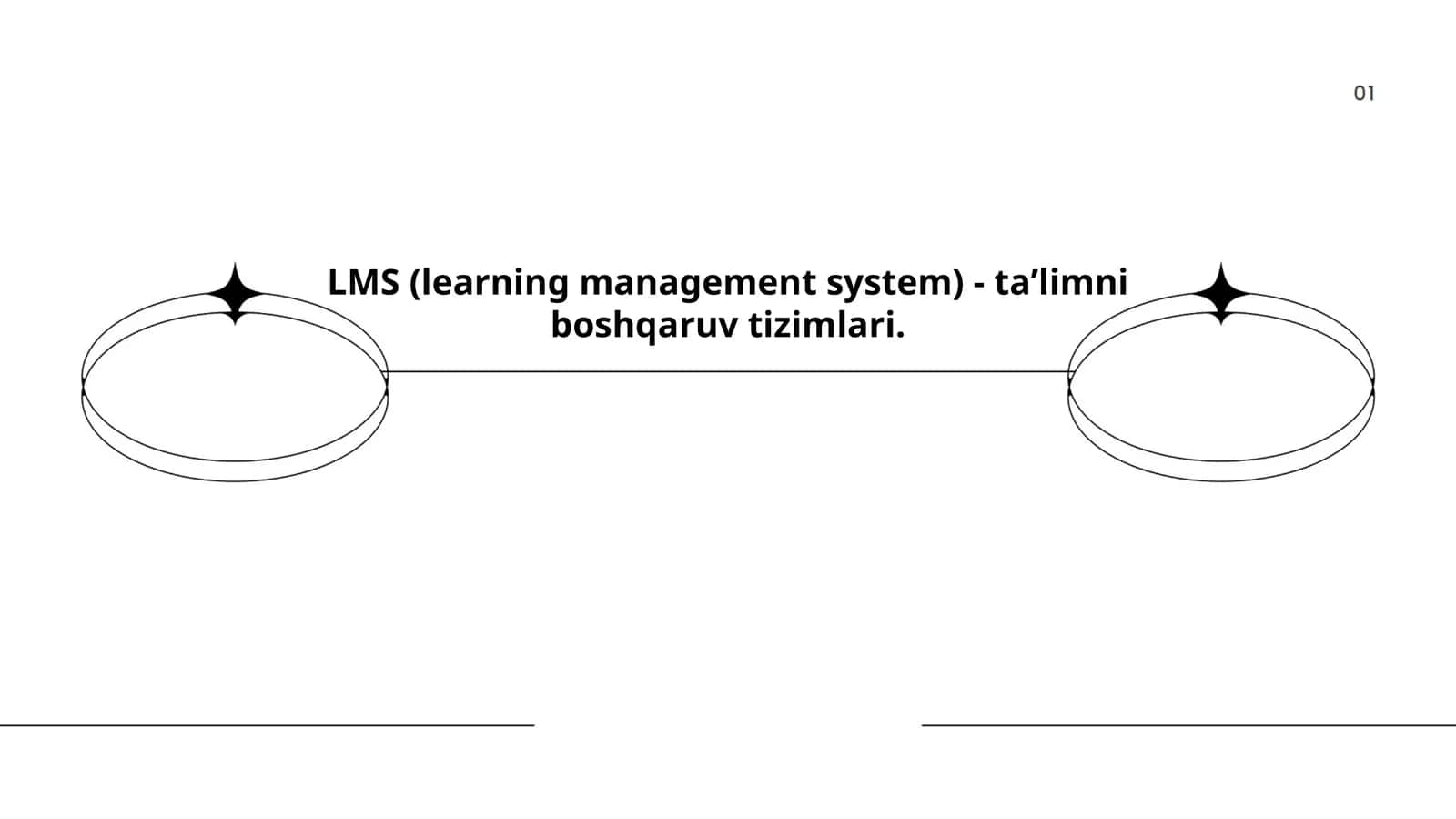 LMS (learning management system) - taʼlimni boshqaruv tizimlari 1