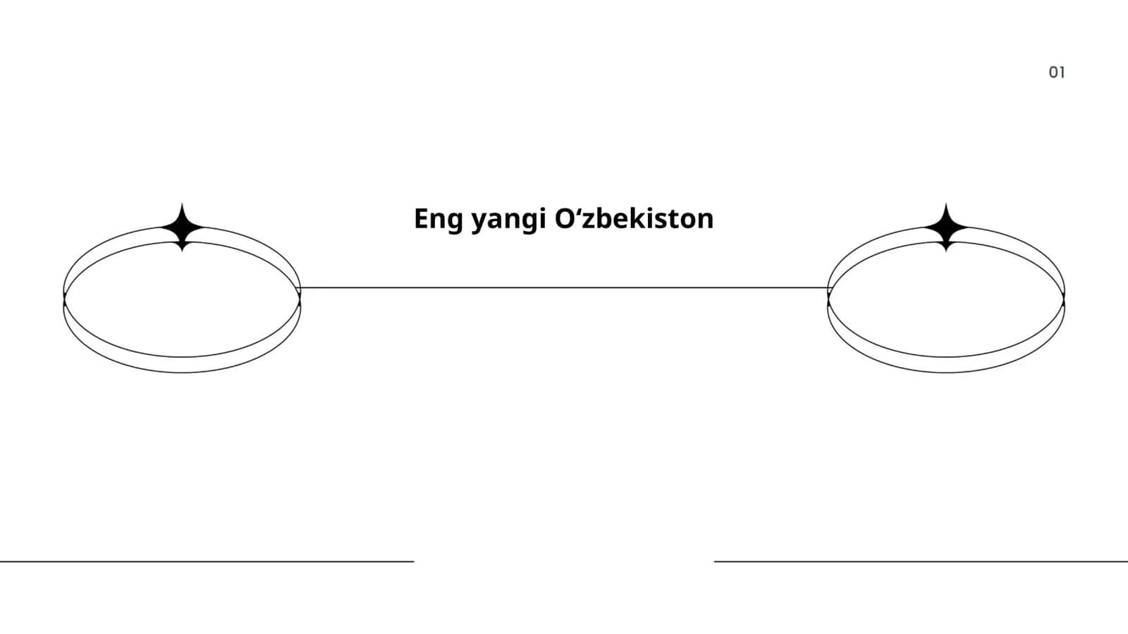 Yangi Oʻzbekistonning taraqqiyot strategiyasi 1