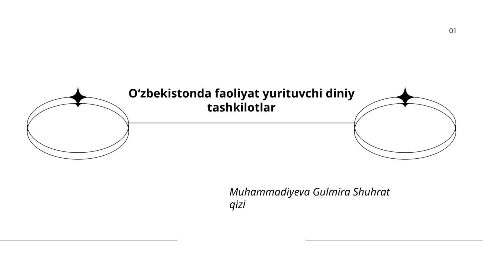 Oʻzbekistonda faoliyat yurituvchi diniy tashkilotlar 1