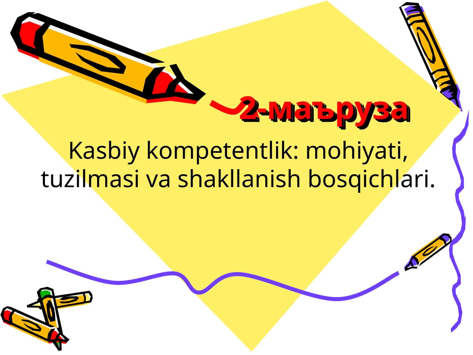 Kasbiy kompetentlik: mohiyati, tuzilmasi va shakllanish bosqichlari 1
