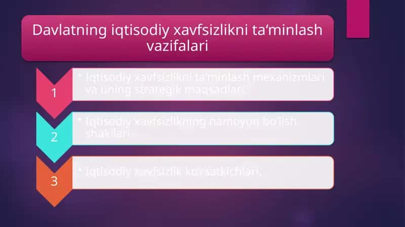 Davlatning iqtisodiy xavfsizlikni ta‘minlash vazifalari 1