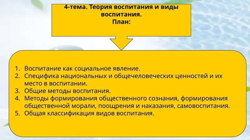 Теориявоспитанияи виды воспитания 1