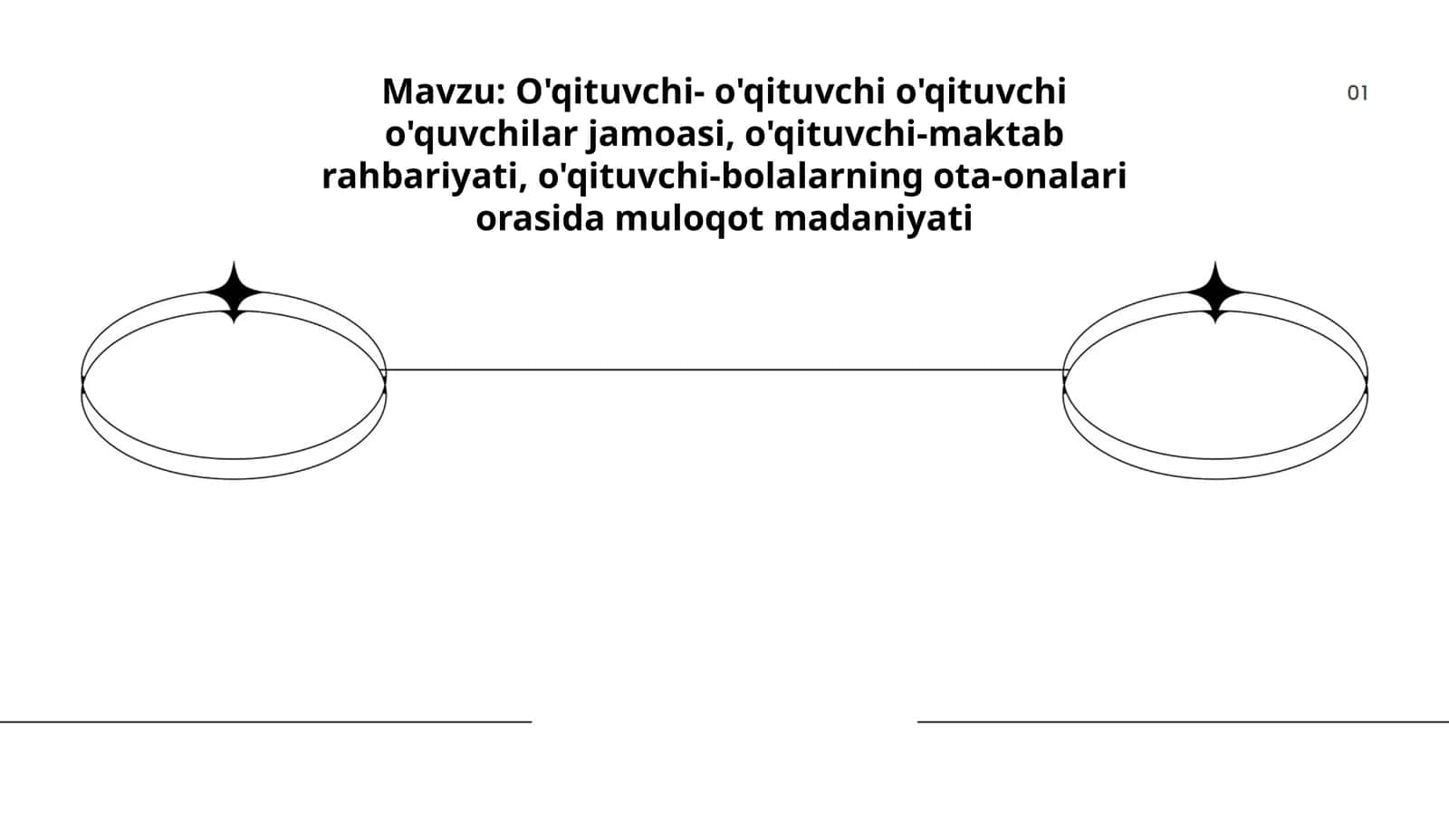 O'qituvchi-o'qituvchi professional muloqot madaniyati 1