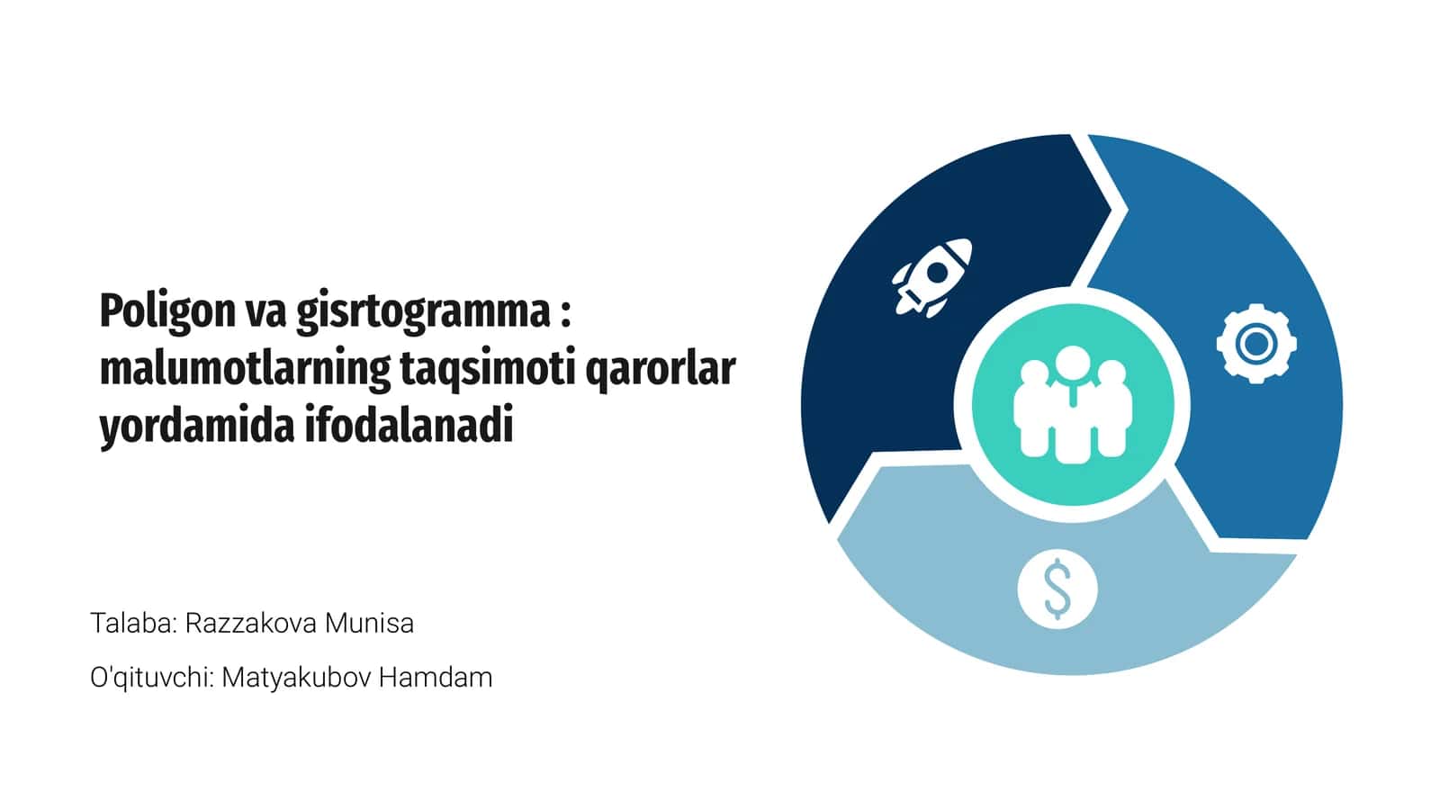 Poligon va gisrtogramma: malumotlarning taqsimoti qarorlar yordamida ifodalanadi 1