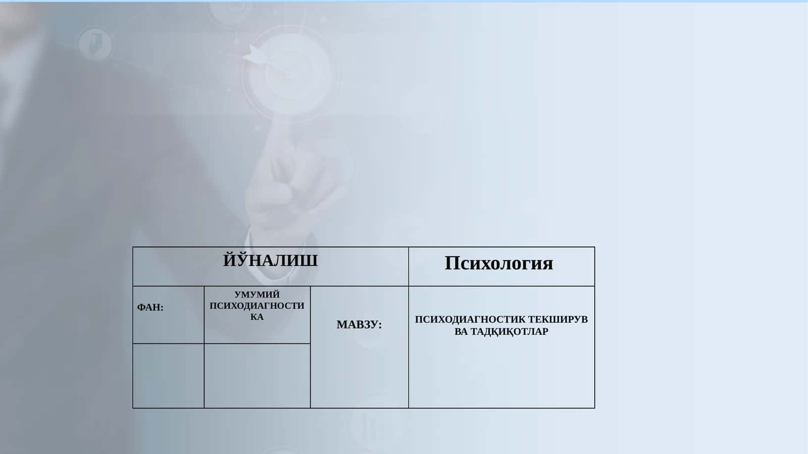 Психодиагностика текшув ва тадқiqotlar 1