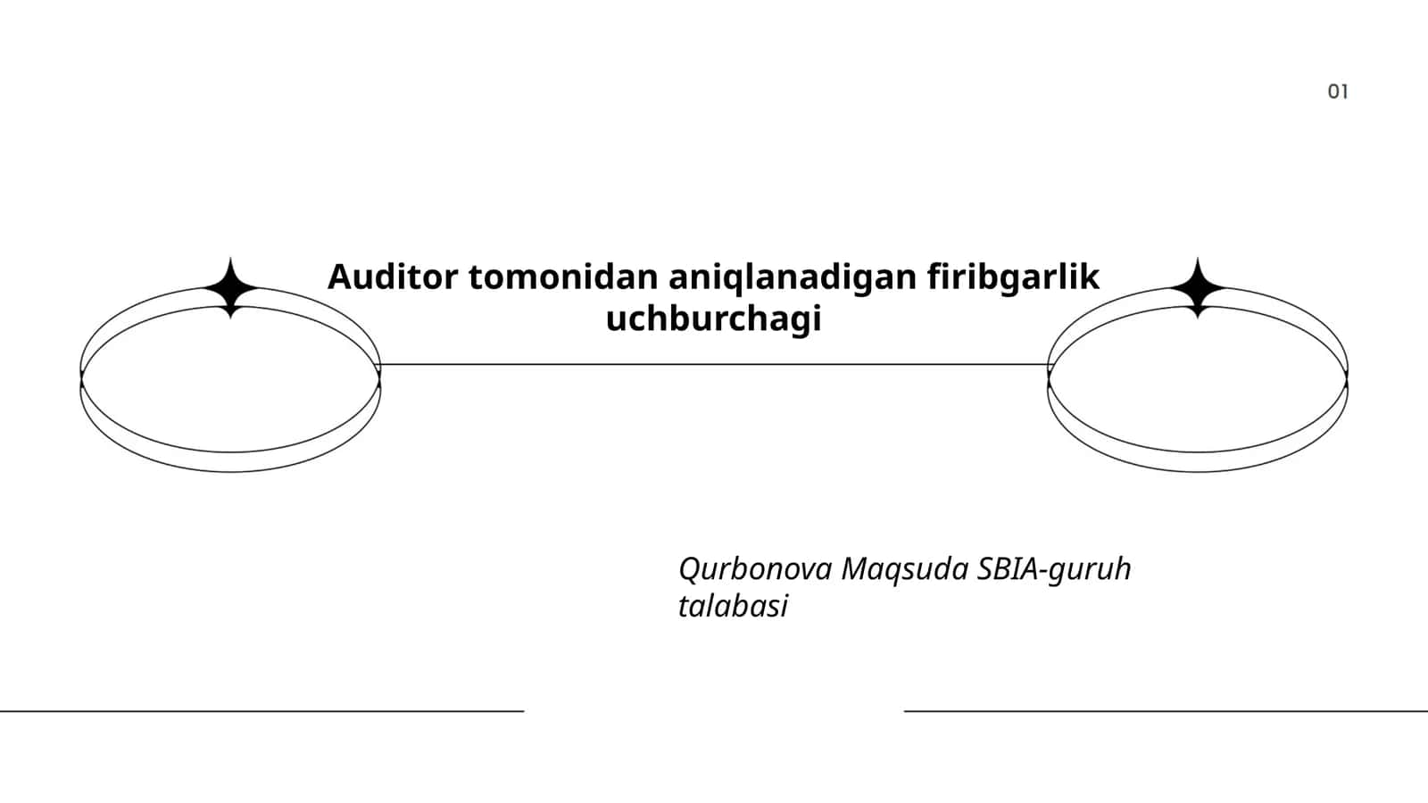 Firibgarlik uchburchagi asoslari 1