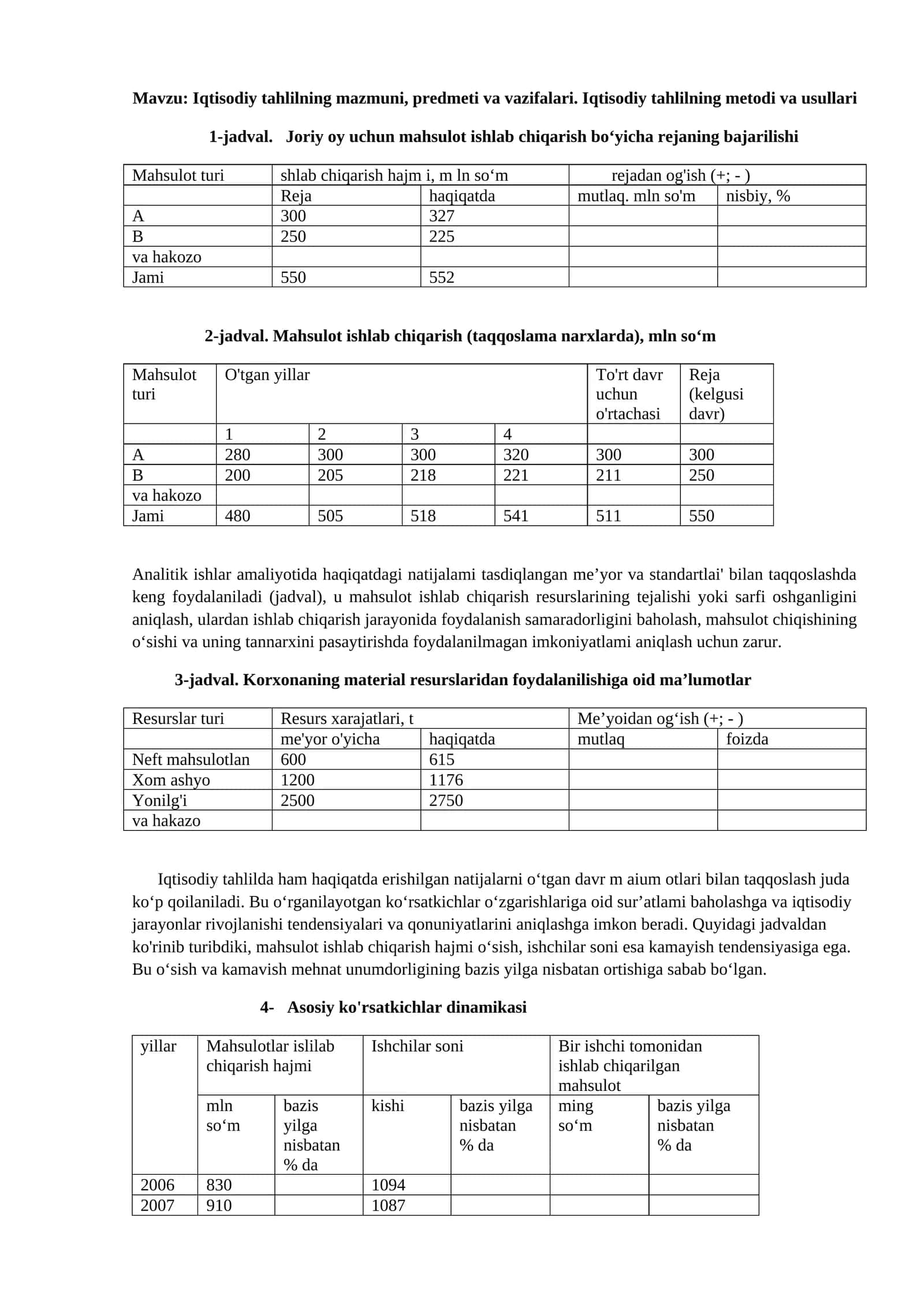 Iqtisodiy tahlilning mazmuni, predmeti va vazifalari 1