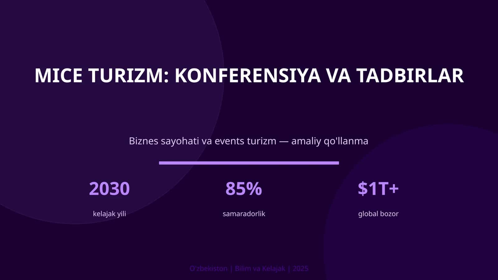 MICE turizm: konferensiya va tadbirlar 1