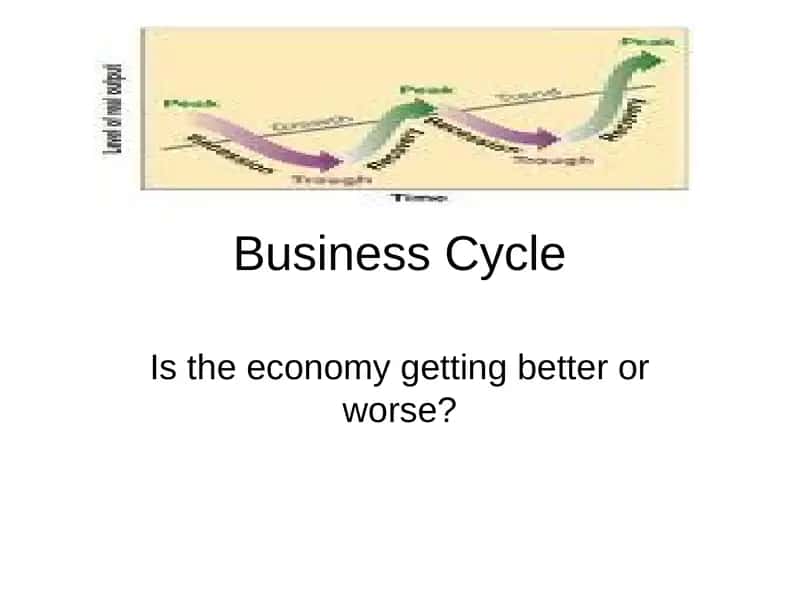 Business Cycle 1