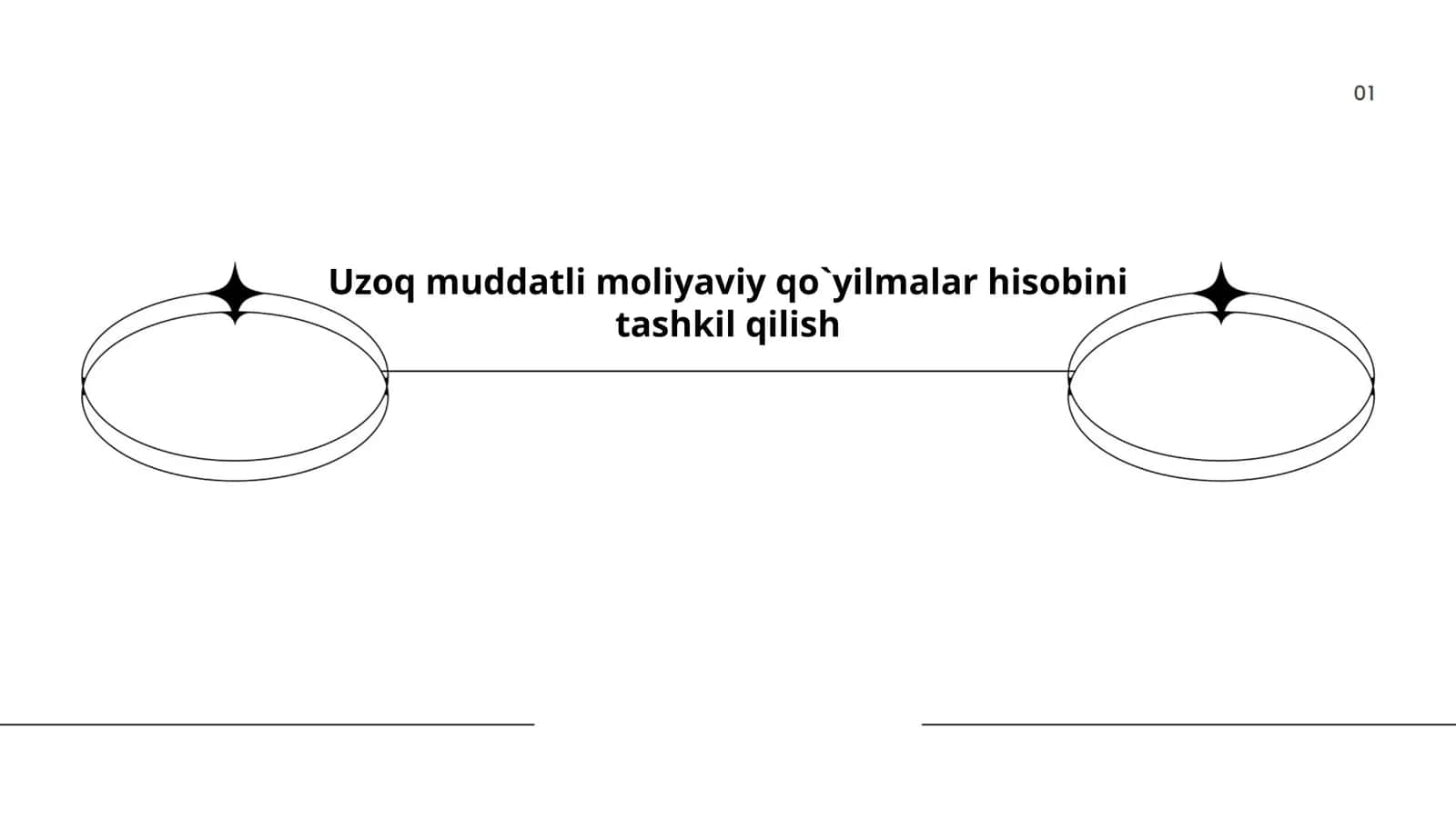Uzoq muddatli moliyaviy qo`yilmalar hisobini tashkil qilish 1