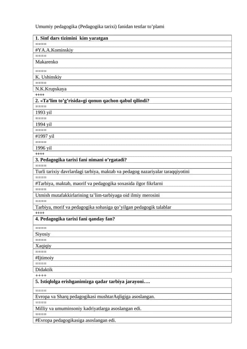 Umumiy pedagogika (Pedagogika tarixi) fanidan testlar to'plami 1