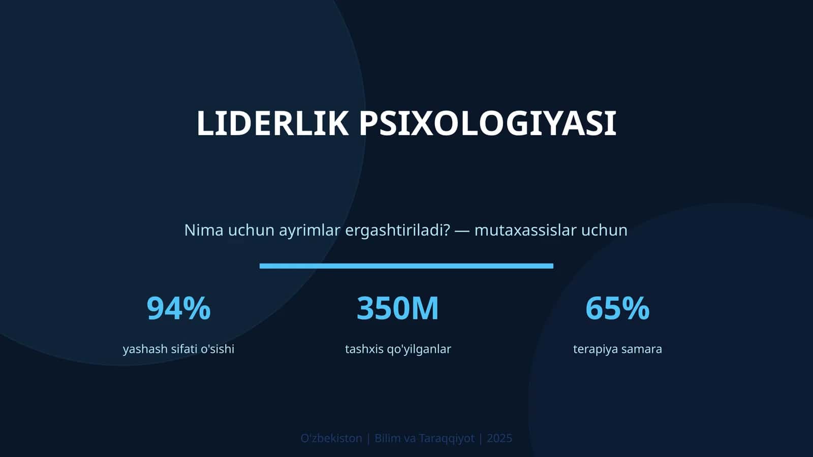 LIDERLIK PSIXOLOGIYASI 1