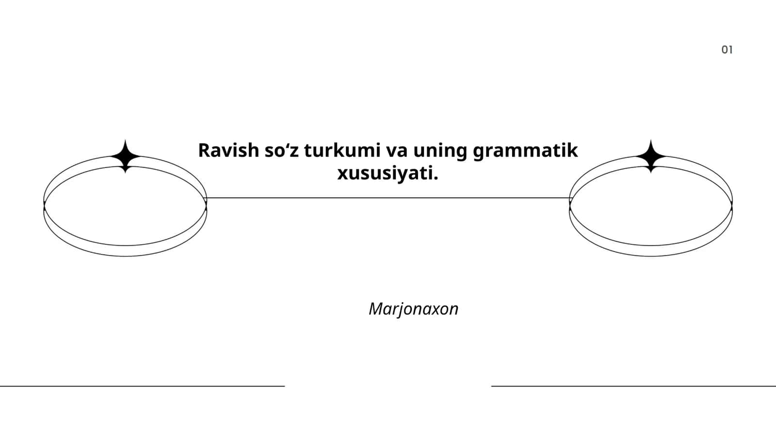 Ravish soʻz turkumi va uning grammatik xususiyati 1