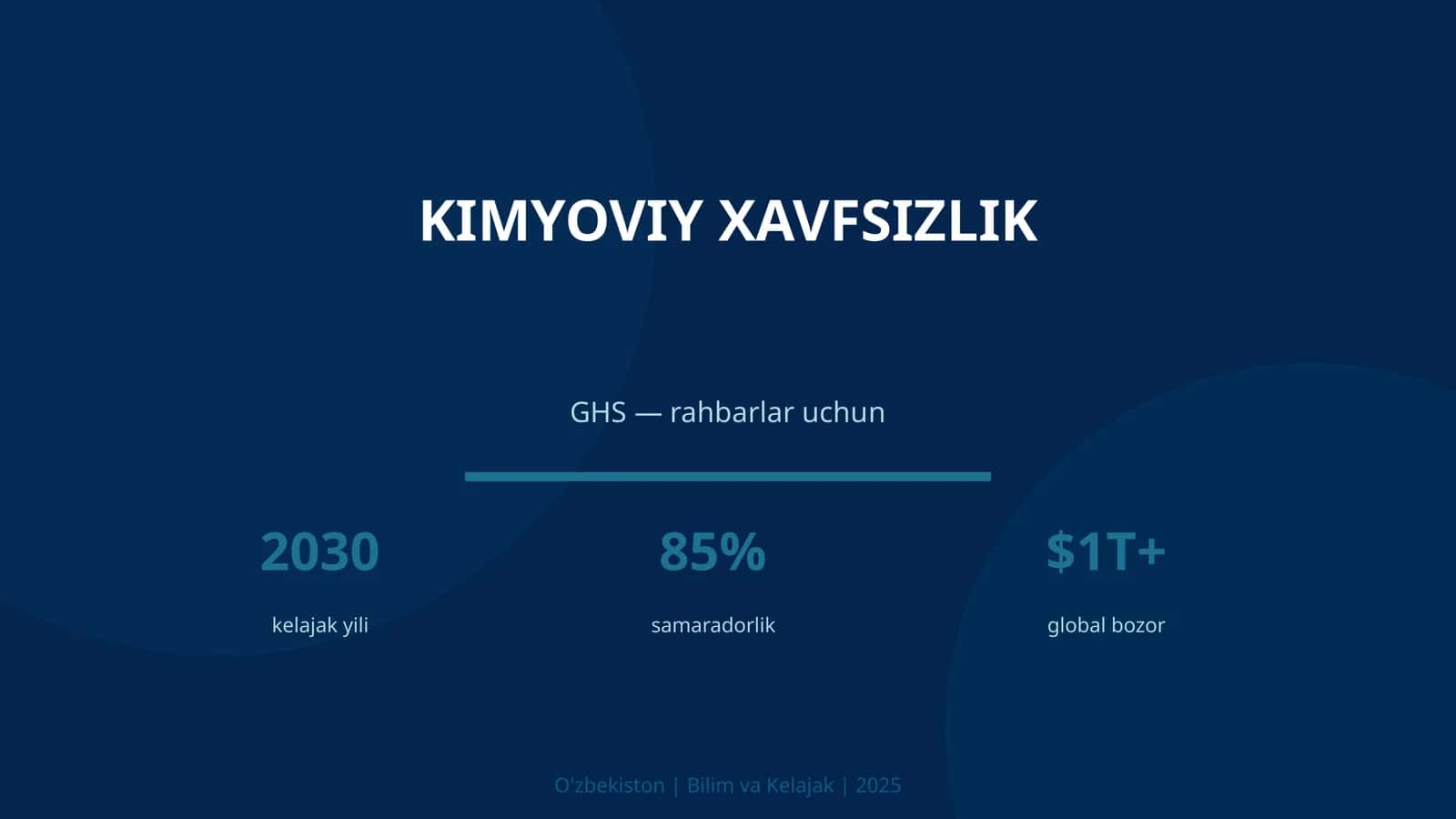 Kimyoviy xavfsizlik - GHS — rahbarlar uchun 1