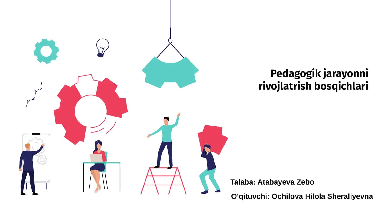 Pedagogik jarayonni rivojlatrish bosqichlari 1