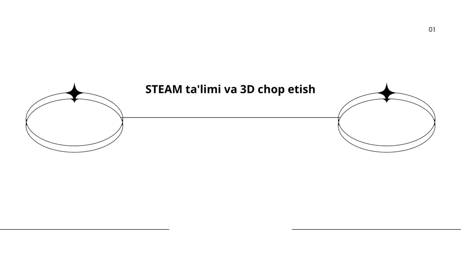STEAM ta'limi va 3D chop etish 1