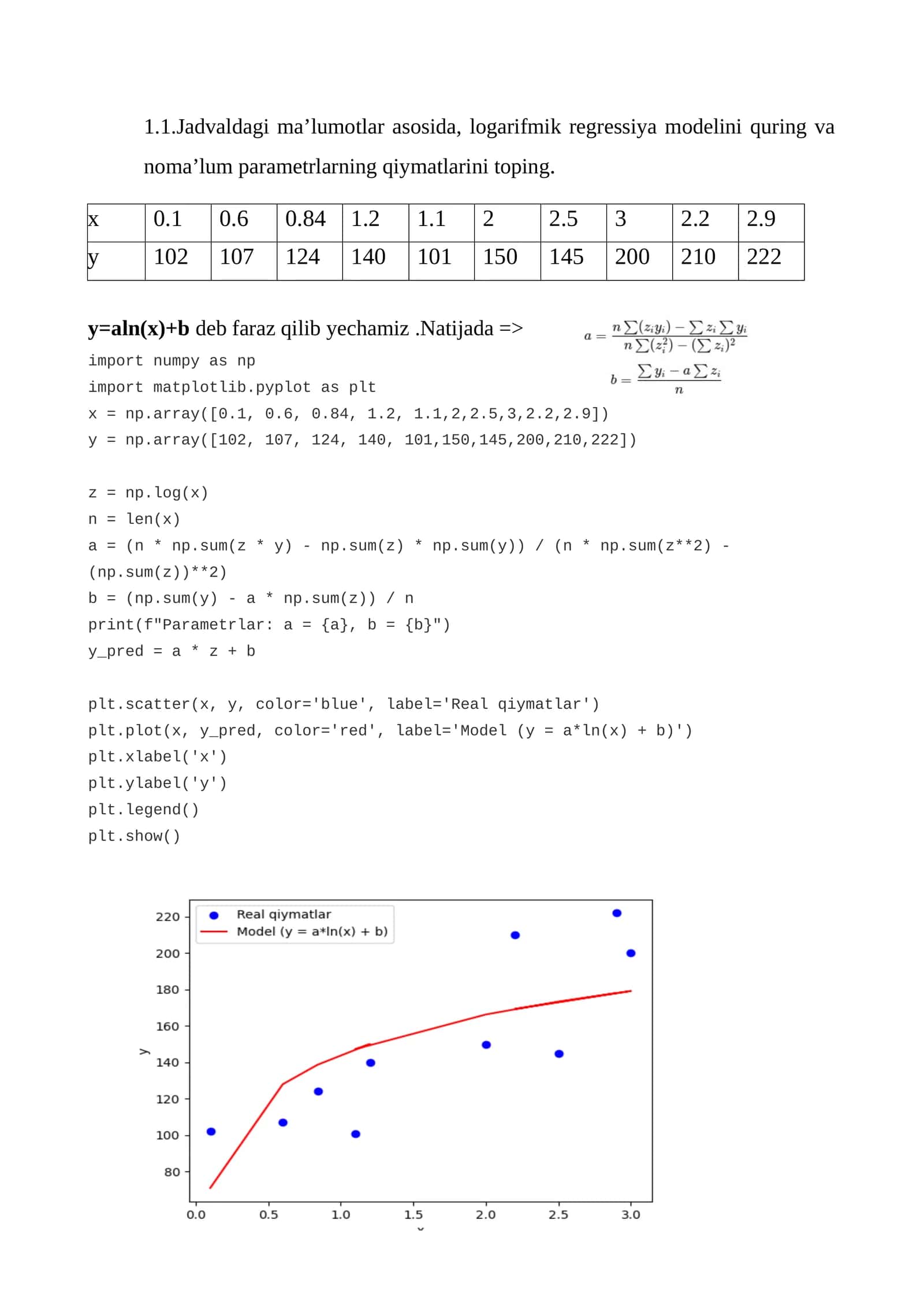 Matematik modellashdan misollar 1