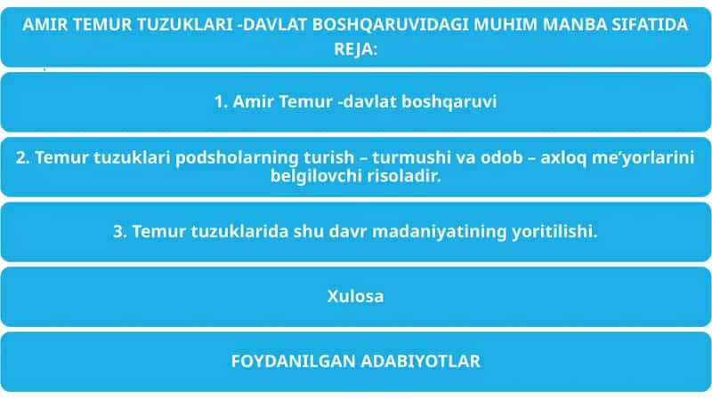 AMIR TEMUR TUZUKLARI -DAVLAT BOSHQARUVIDAGI MUHIM MANBA SIFATIDA 1