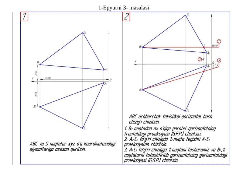 1-Epyurni 3- masalasi 1