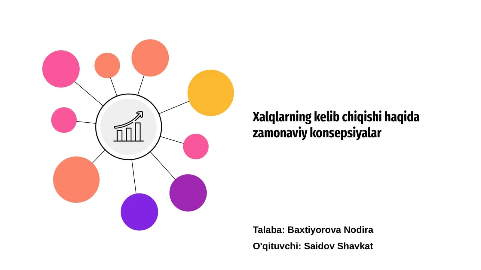 Xalqlarning kelib chiqishi haqida zamonaviy konsepsiyalar 1