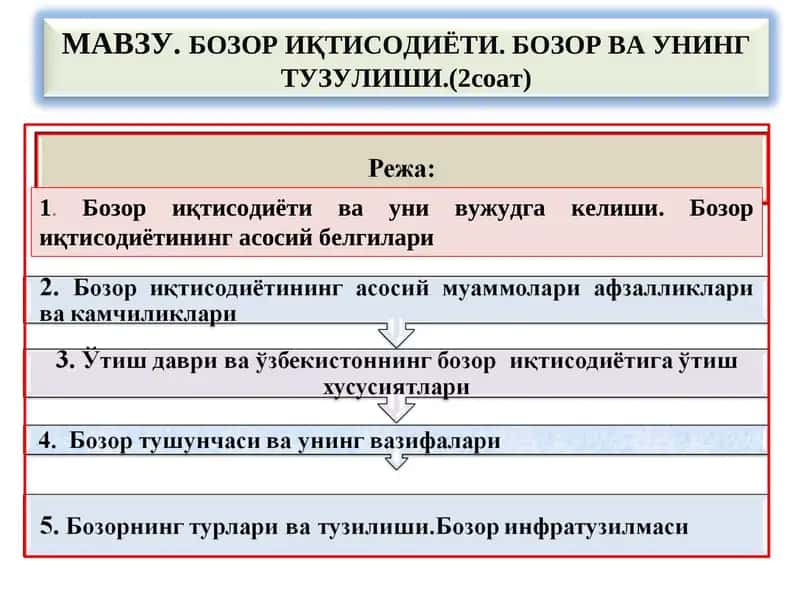 Бозор иқтисодиёти ва уни вужудга келиши 1